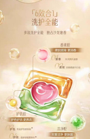 立白沙龙香氛洗衣凝珠让家务更有仪式感AG真人娱乐网址一颗搞定洗衣与香氛(图2)