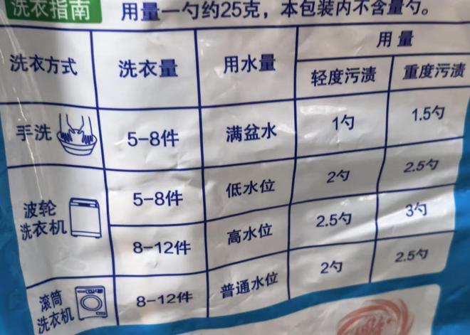衣凝珠换回了洗衣粉来聊聊我的感受！AG真人旗舰厅登录消费降级后我从洗(图17)